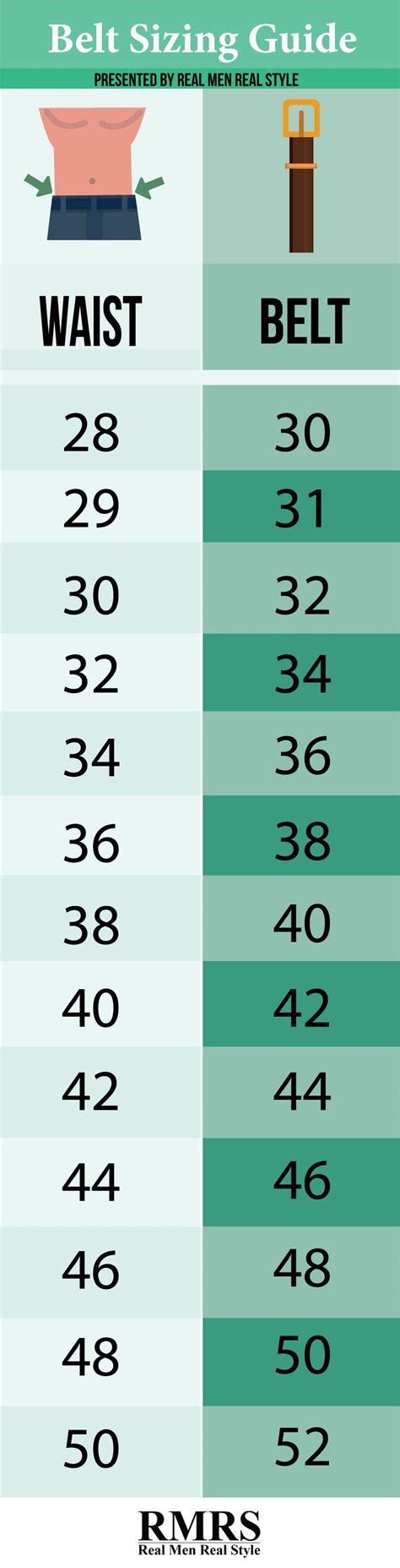 chanel belt size chart